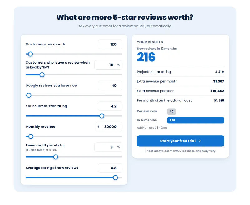 Reviews and reputation calculator with sliders for customers per month and star rating, and projected results
