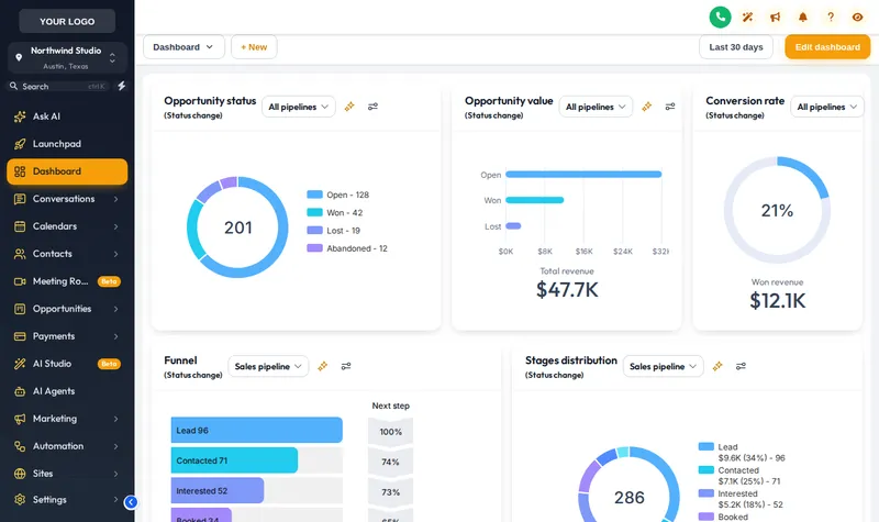 GoHighLevel dashboard restyled with the Cinematic City theme, dark sidebar with amber accents